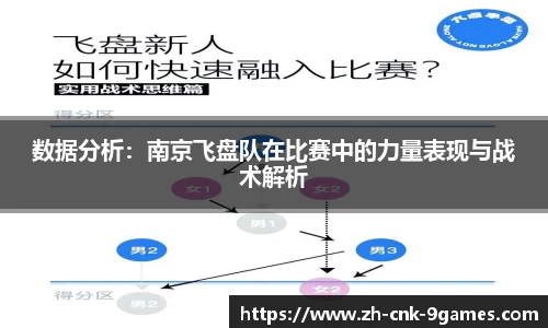 数据分析：南京飞盘队在比赛中的力量表现与战术解析