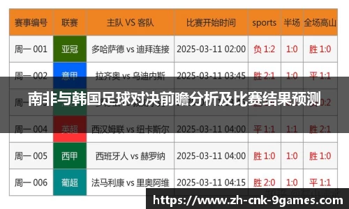 南非与韩国足球对决前瞻分析及比赛结果预测